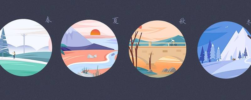 一年四个季度怎么划分 一年四个季度怎么划分的故事哪几个月