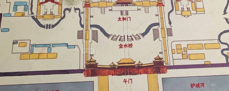 金水桥旁边的两个门叫什么门 金水桥旁的两个门分别是什么门?