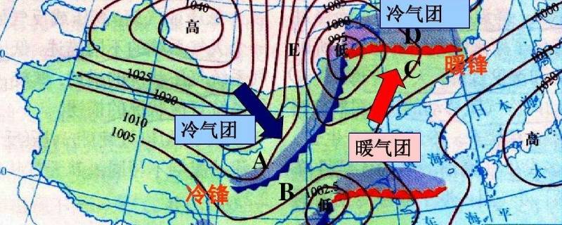 常见的天气系统 常见的天气系统及其天气表现