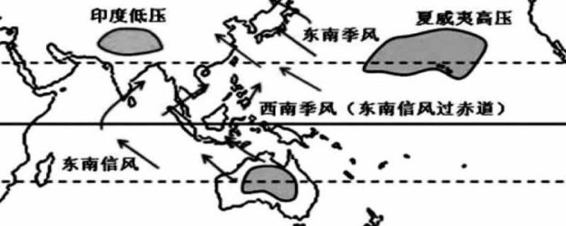 澳大利亚西北部季风的成因（澳大利亚西北部季风的成因图）