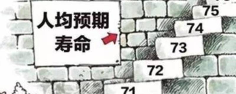 解放前人均寿命是多少 解放前人均寿命大概是多少