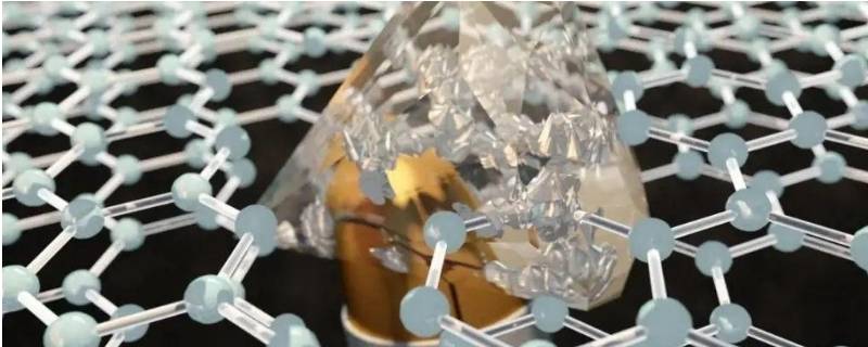 石墨烯的用途（石墨烯的用途有哪些）