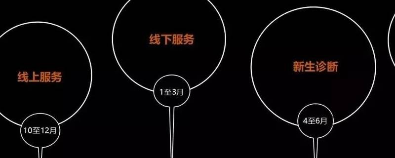 四部曲是什么组织 四部曲到底是什么组织