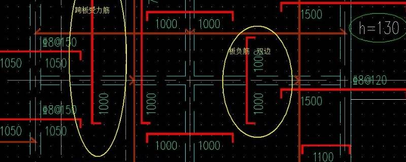 板负筋是什么 板负筋是什么符号