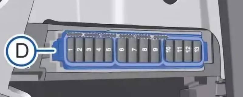 大众途昂保险盒在哪 大众途昂的保险丝盒在哪里?