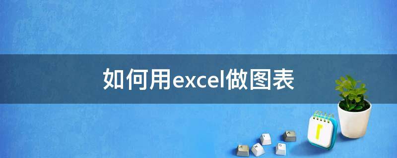 如何用excel做图表 如何用excel做图表,使一列为y轴,一列为x轴