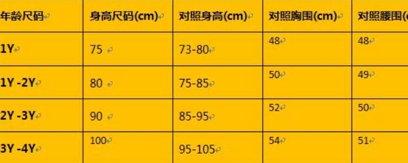 3t是多大码（衣服3t是多大码）