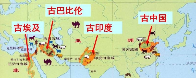 四大文明汇聚的两个点（四大文明汇聚之地）