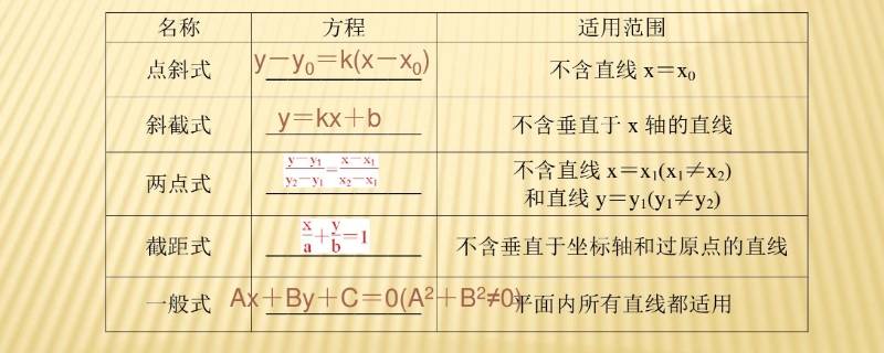 3x+7x=10x是方程吗 3x方-7x-10