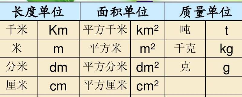 230kg是多少斤 230斤是多少克