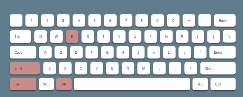 手机的ctrl键在哪里 手机上的ctrl键在哪里