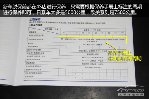 机油多久换一次？要根据环境变化而变化