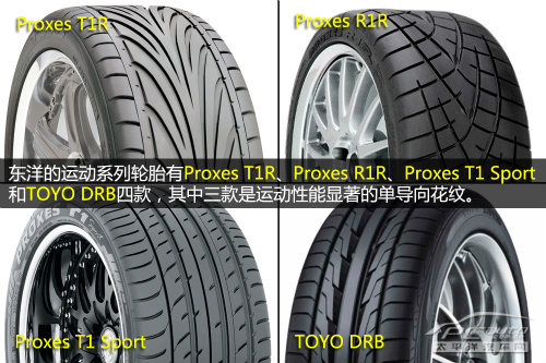 轮胎选购手册（12)：东洋轮胎系列导购
