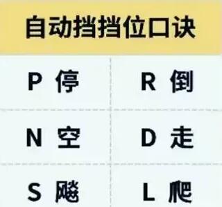 自动挡汽车的正确驾驶步骤顺口溜