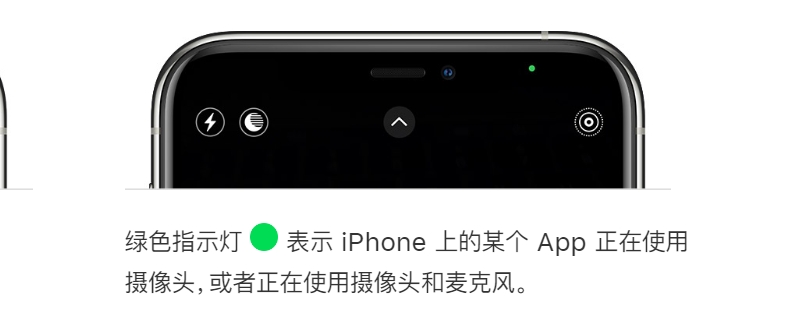 iPhone左上角绿色什么意思（苹果右上角绿色是什么意思）