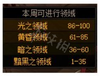 地下城与勇士艾尔文泪湖怎么玩