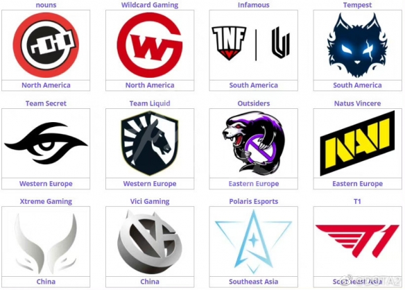 dota2ti11比赛赛程一览-dota2ti11小组赛什么时候开打