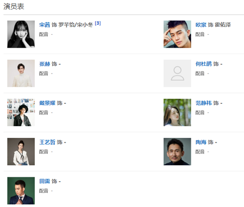 陌生的恋人主要演员表阵容 陌生的恋人主要演员表阵容图片