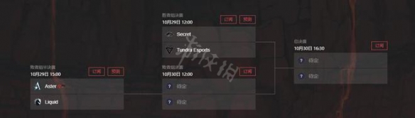 DOTA2ti11总决赛赛程