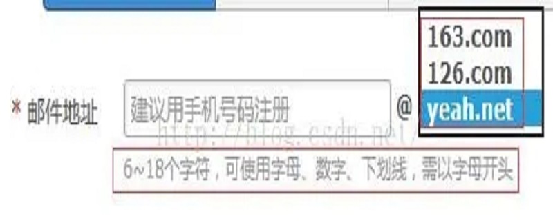 用户名字母数字下划线是什么意思（用户名字母数字下划线怎么写）