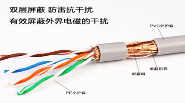 非屏蔽网线要接地吗