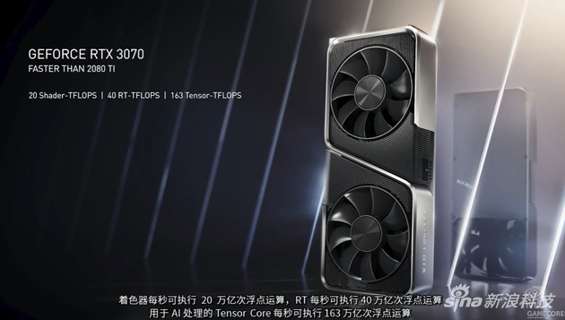 RTX30系列显卡怎么样