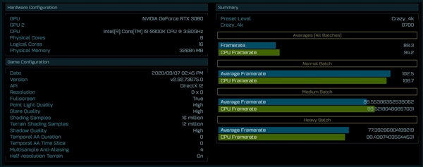 RTX3080DX12游戏评测