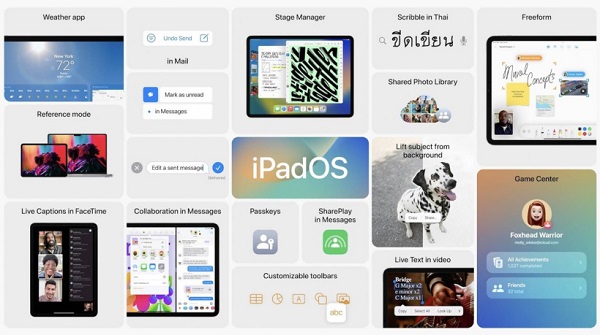 iPadOS16有什么新功能 ipados14有什么新功能