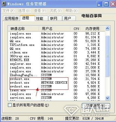 svchost占用内存过高如何解决? 关于svchost占用巨大内存的问题