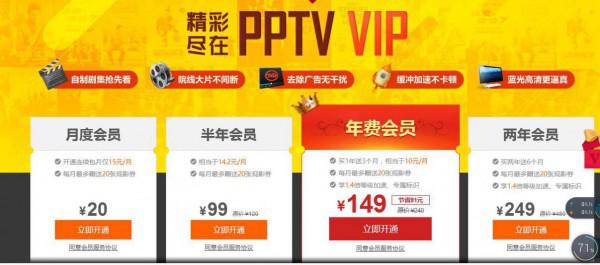 pptv聚力会员多少钱?（pptv聚力会员多少钱）