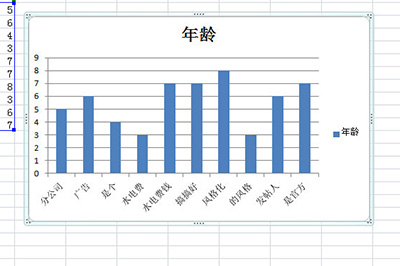 Excel图表怎么放到Word里（excel图表放入word）