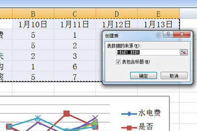 Excel怎么创建智能图表