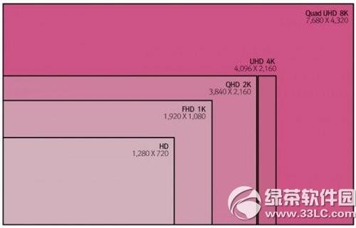 苹果imac（苹果imac27寸一体机）