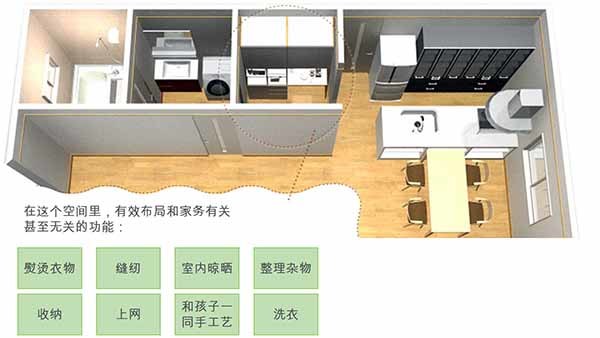 日本精细化家装之家务间设计 日本居家装修