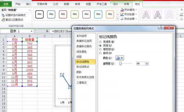 excel中怎么设计炫酷折线图