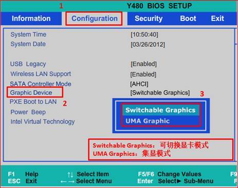 如何在笔记本BIOS里面设置双显卡（笔记本是双显卡怎么设置主显卡）