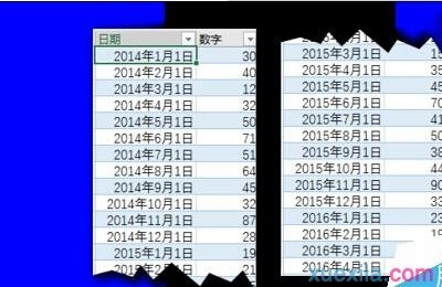 Excel2016的预测工作表功能如何使用（excel预测功能在哪里）