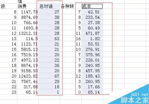 Excel折线图的横坐标如何修改 excel折线图怎么更改横纵坐标