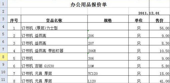 办公用品报价的高低跟哪些因素有关系？