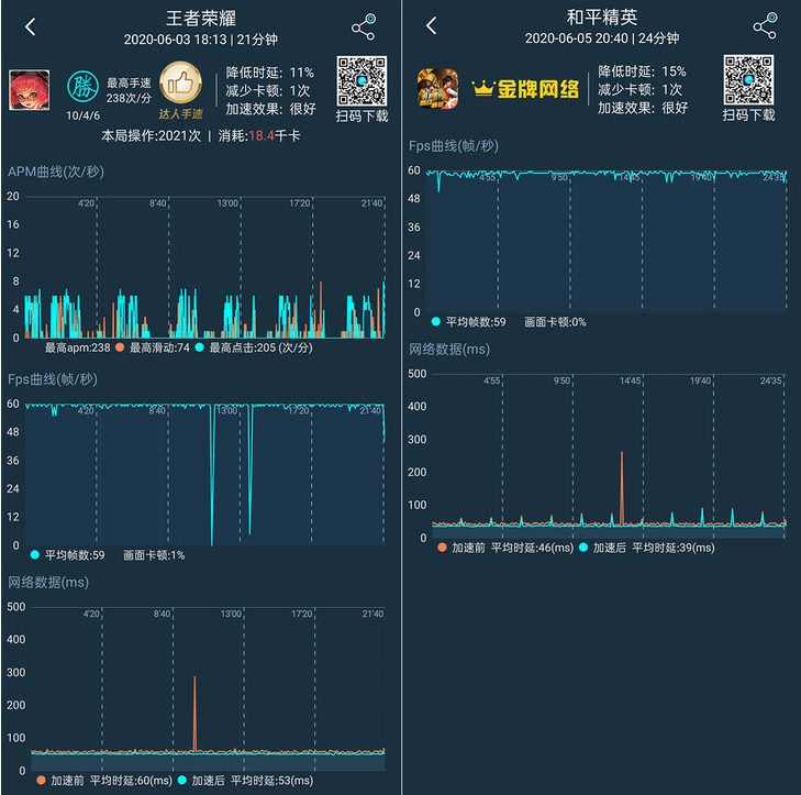 OPPOReno4立体液冷散热系统测评