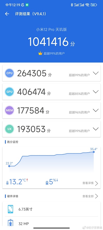 小米12Pro天玑版安兔兔跑分多少