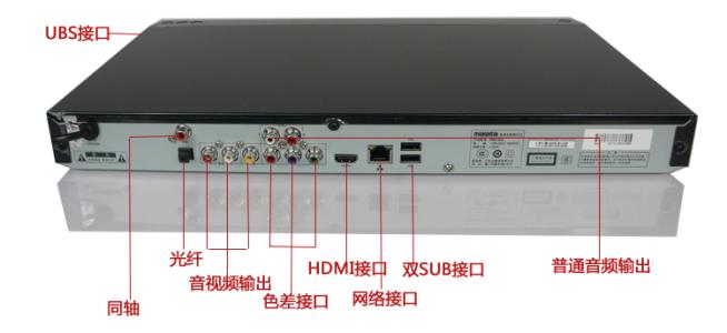 万利达dvd安装介绍（万利达dvd安装介绍视频）