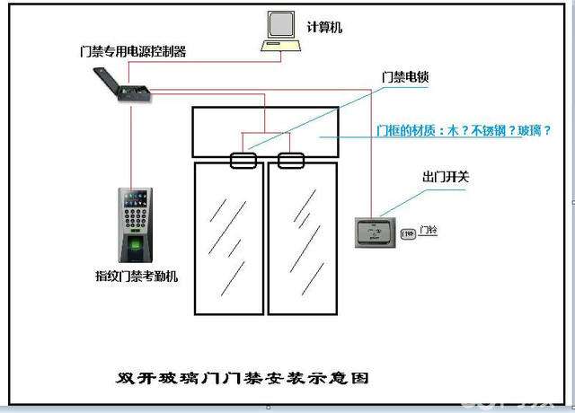 电子锁怎么安装 宾馆电子锁怎么安装