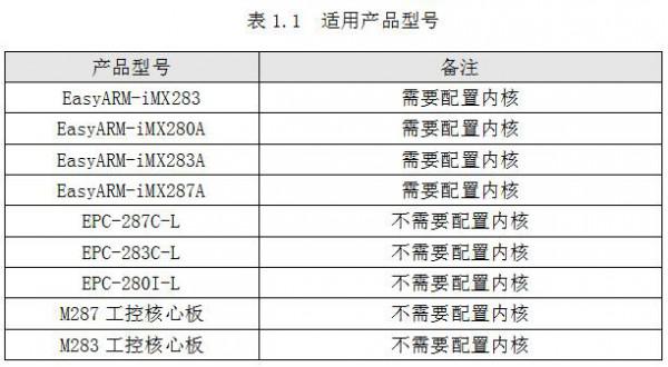 Linux下读取默认MAC地址的方法