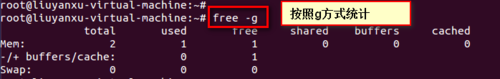 linux下free命令如何使用