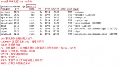 如何查看linux哪个进程占用网络（如何查看linux哪个进程占用网络空间）