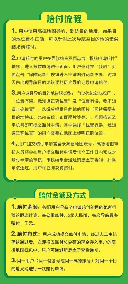 高德地图的赔付流程 导错路就赔钱最高1000元