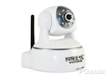 网视无忧NVZ-588使用说明（网视无忧科技有限公司）