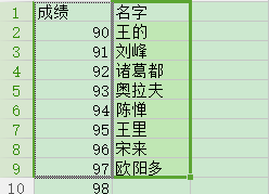 wps表格两列数据怎么换