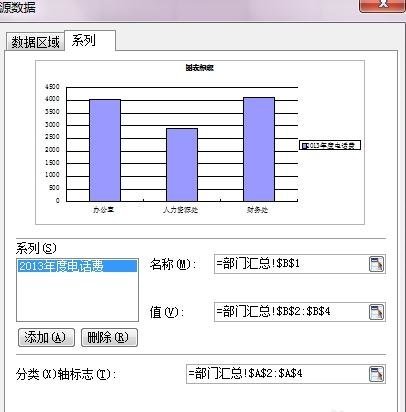 wps表格怎么绘制图表